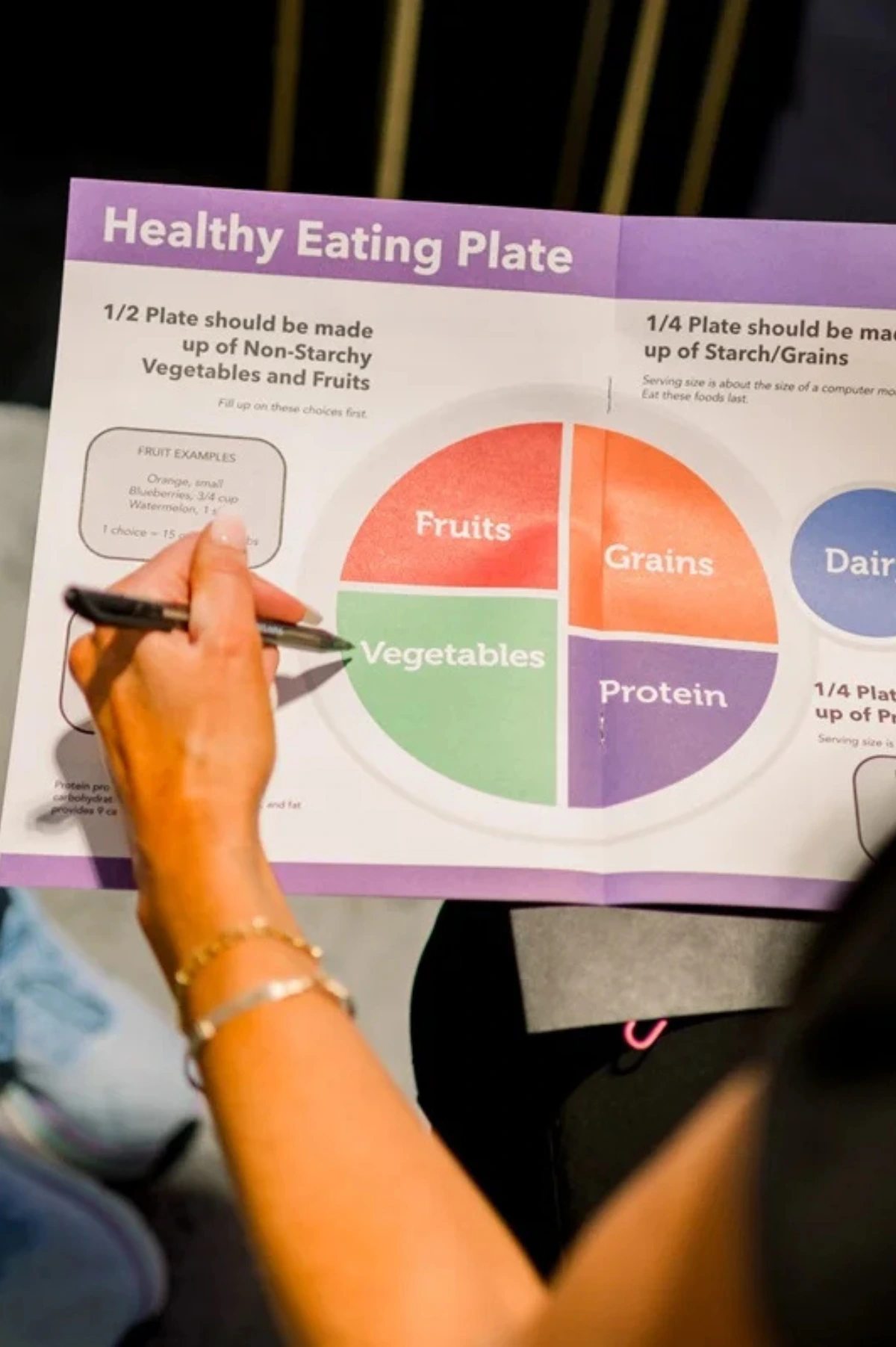Healthy Eating plate Healthy Eating plate for Weight Loss at Lush Med Spa Tuscaloosa AL