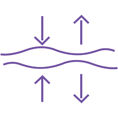 Redness & Vascular Concerns treated with Alma Harmony Laser at Lush MedSpa Tuscaloosa
